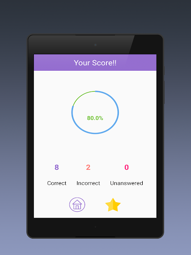 Montana - Real Estate Test