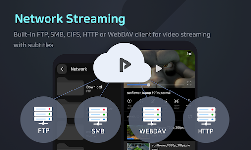 FX Player – Video All Codec 4