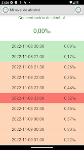 Screenshot 7 Concentración  alcohol  sangre android