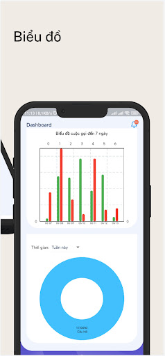 Tân Hòa CRM Screen 3