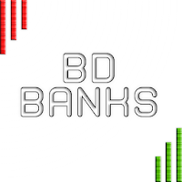 BD Banks : Loan | DPS | FDR information