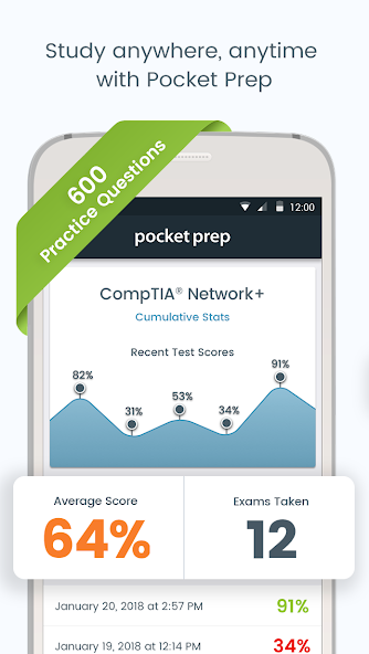 CompTIA Network+ Pocket Prep 4.7.9 APK + Мод (Unlimited money) за Android
