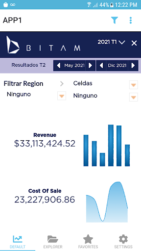KPI Online Dashboards G9 Screen 3