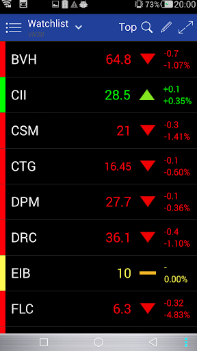 HAC Mobile Screen 3