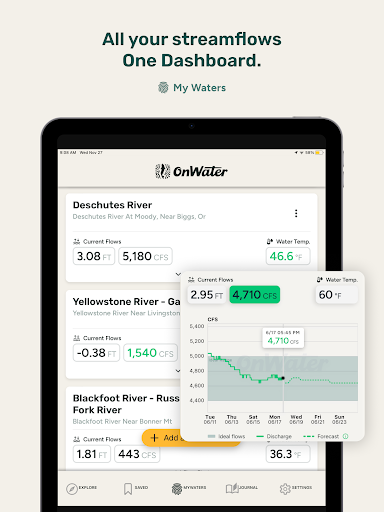 Screenshot of onWater Fish - Fishing Spots