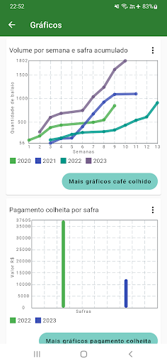 Android application Mais Café - Gestão do Cafezal screenshort
