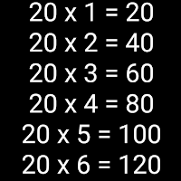 Simple Multiplication Tables