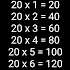 Simple Multiplication Tables1.0