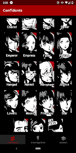 Unofficial Persona 5R Guide