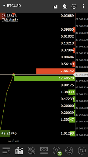 Trader Program Screen 2