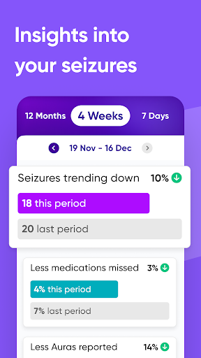 Screenshot of Epsy - for seizures & epilepsy