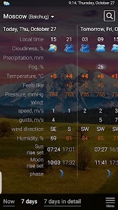 Weather rp5 28 AdFree Mod Apk Download 5