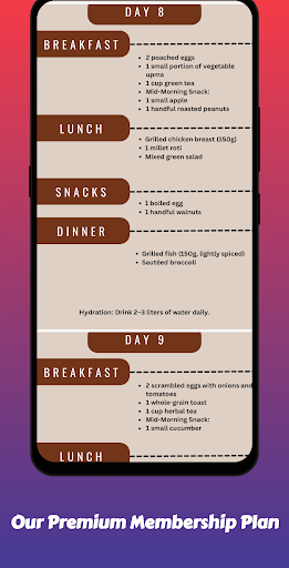 Weight Loss Diet Plan