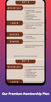 Weight Loss Diet Plan screenshot 7