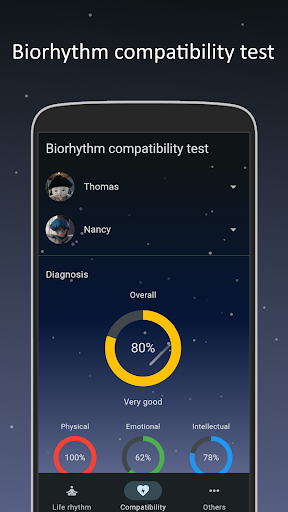 Life Rhythm - Biorhythm+Moon+α Screen 2