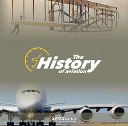 Icon image The History of Aviation