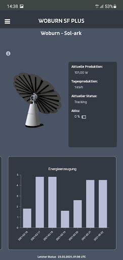 Smartflower Monitor Screen 3