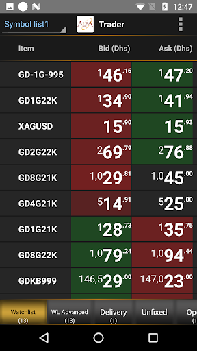 AlfaGoldTrader Screen 2