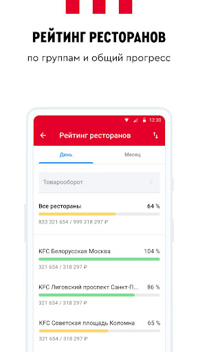 Pro.Business Screen 2
