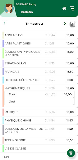 PRONOTE screenshot