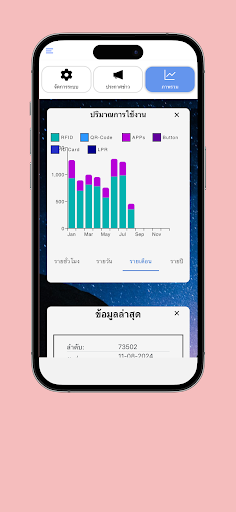Android application SUDO screenshort