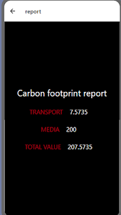 carbon footprint by Ahmad