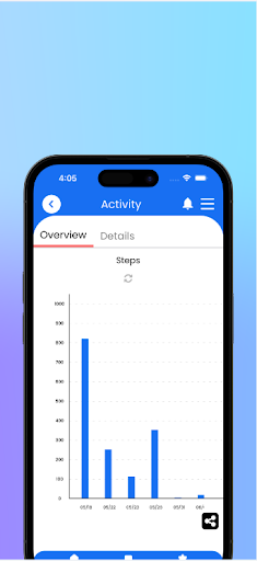 Kunto Lite Screen 3