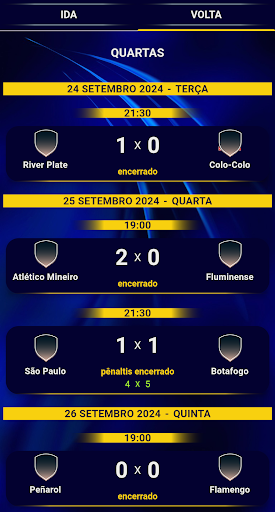 Libertadores PRO INFO7