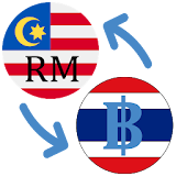 Malaysian Ringgit Thai baht / MYR to THB Converter icon