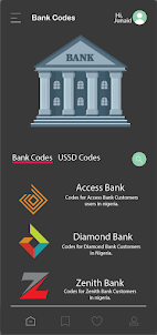 Nigerian USSD & Bank Codes