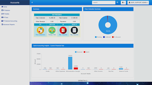 ST PAULS SCHOOL ROURKELA