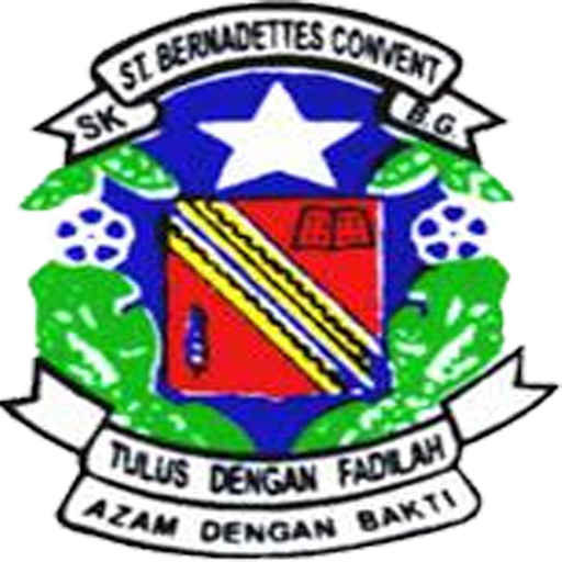 Frog VLE SKSBC Batu Gajah