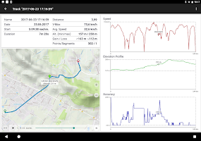 Canada Topo Maps Pro APK Screenshot Thumbnail #12