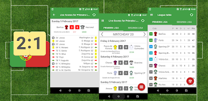 Live Scores for Eredivisie - Apps on Google Play