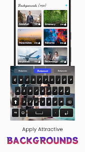 Keyboard Fonts: Themes & Emoji