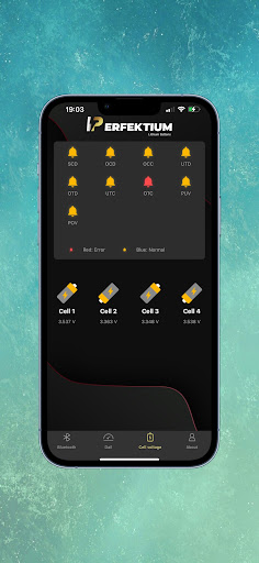 Perfektium Pro Screen 3