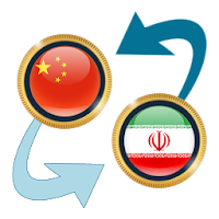Chinese Yuan x Iranian Rial