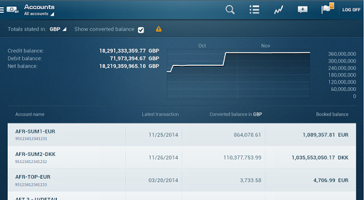 Tablet Business Screen 2