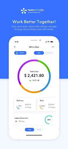 Android application Team Minder screenshort