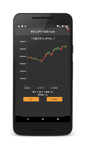 Android application BTC Ultra Fast Trade Trainer screenshort