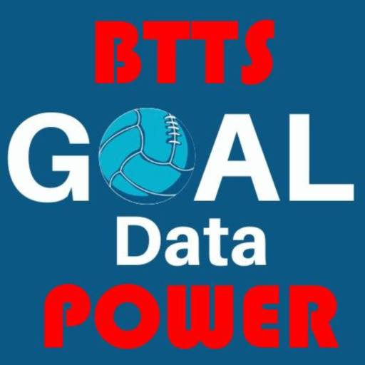 Goal Data - Both Teams Score