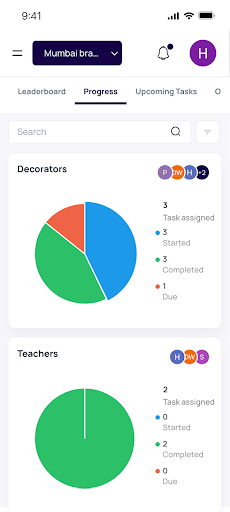 Task MGR Screen 2