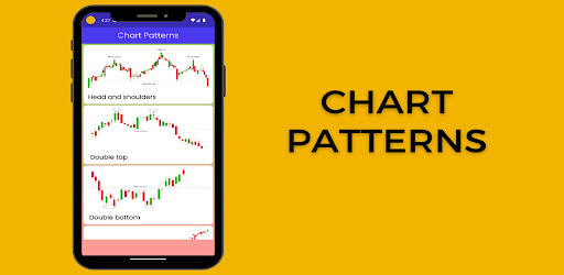 Chart Patterns Android App