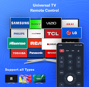 Remote control App for All TV Unknown