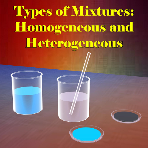 Types of Mixtures logo