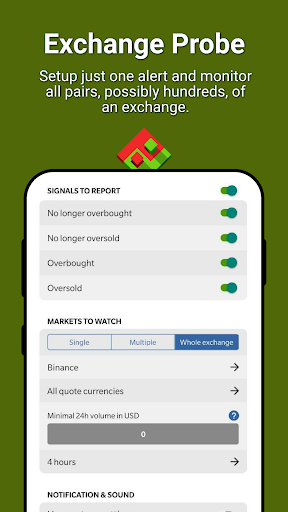 Drakdoo: Bitcoin & FX Signals Screen 3