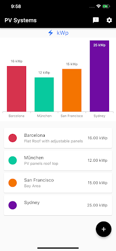 Android application PV Solar Dashboard screenshort