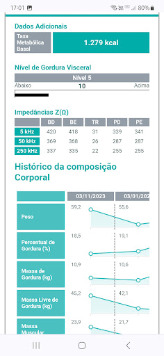 Balança Avanutri Screen 3