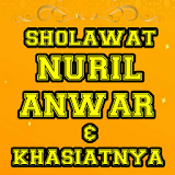 Sholawat Nuril Anwar Dan Khasiatnya icon