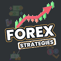 Forex Strategies Pro